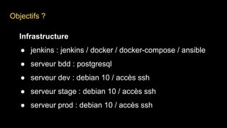 Infrastructure
● jenkins : jenkins / docker / docker-compose / ansible
● serveur bdd : postgresql
● serveur dev : debian 10 / accès ssh
● serveur stage : debian 10 / accès ssh
● serveur prod : debian 10 / accès ssh
Objectifs ?
 