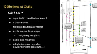 Définitions et Outils
Git flow ?
● organisation de développement
● multibranches :
features/dev/release/master
● évolution par des merges
○ merge request gitlab
● existe des variantes
● adaptation au niveau des
environnements (serveurs…)
 