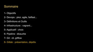 1- Objectifs
2- Devops : pkoi, agile, failfast...
3- Définitions et Outils
4- Infrastructure : vagrant...
5- Applicatif : choix
6- Pipeline : ébauche
7- Git : cli, gitflow
8- Gitlab : présentation, dépôts
Sommaire
 