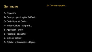 1- Objectifs
2- Devops : pkoi, agile, failfast...
3- Définitions et Outils
4- Infrastructure : vagrant...
5- Applicatif : choix
6- Pipeline : ébauche
7- Git : cli, gitflow
8- Gitlab : présentation, dépôts
9- Docker rappels
Sommaire
 