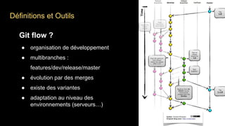 Définitions et Outils
Git flow ?
● organisation de développement
● multibranches :
features/dev/release/master
● évolution...