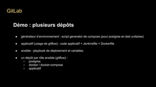 GitLab
Démo : plusieurs dépôts
● générateur d’environnement : script generator de compose (pour postgres en test unitaires...