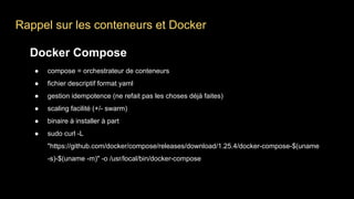 Rappel sur les conteneurs et Docker
Docker Compose
● compose = orchestrateur de conteneurs
● fichier descriptif format yam...