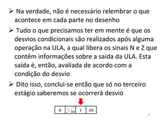 Na verdade, não é necessário relembrar o que acontece em cada parte no desenho Tudo o que precisamos ter em mente é que os desvios condicionais são realizados após alguma operação na ULA, a qual libera os sinais N e Z que contêm informações sobre a saída da ULA. Esta saída é, então, avaliada de acordo com a condição do desvio Dito isso, conclui-se então que só no terceiro estágio saberemos se ocorrerá desvio B E GR I BO 