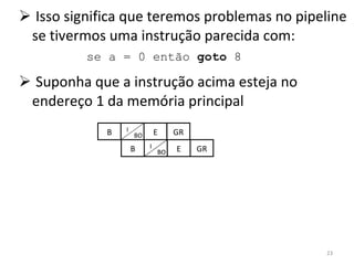 Isso significa que teremos problemas no pipeline se tivermos uma instrução parecida com: Suponha que a instrução acima esteja no endereço 1 da memória principal se a = 0 então  goto  8 I BO B E GR I BO B E GR I BO 