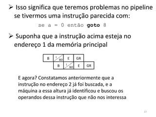 Isso significa que teremos problemas no pipeline se tivermos uma instrução parecida com: Suponha que a instrução acima esteja no endereço 1 da memória principal se a = 0 então  goto  8 E agora? Constatamos anteriormente que a instrução no endereço 2 já foi buscada, e a máquina a essa altura já identificou e buscou os operandos dessa instrução que não nos interessa - - B E GR I BO B E GR I BO 