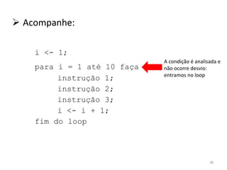 Acompanhe: i <- 1; para i = 1 até 10 faça instrução 1; instrução 2; instrução 3; i <- i + 1; fim do loop A condição é analisada e não ocorre desvio: entramos no loop 