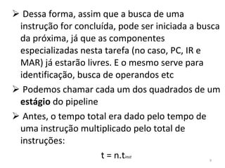 Dessa forma, assim que a busca de uma instrução for concluída, pode ser iniciada a busca da próxima, já que as componentes especializadas nesta tarefa (no caso, PC, IR e MAR) já estarão livres. E o mesmo serve para identificação, busca de operandos etc Podemos chamar cada um dos quadrados de um  estágio  do pipeline Antes, o tempo total era dado pelo tempo de uma instrução multiplicado pelo total de instruções: t = n.t inst   