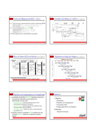 19
Ciclos de Máquina do DLX - 2 de 2
4 - Ciclo de acesso à memória/término de desvio condicional (MEM)
– Referência à memória: LMD <-- Mem[ALUoutput] ou Mem[ALUoutput] <-- B;
– Desvio Condicional: if (cond) PC <-- ALUoutput else PC <-- NPC;
5 - Ciclo de atualização ou write-back (WB)
– Instrução Reg-Reg/ALU: Regs(IR[16:20]) <-- ALUoutput;
– Instrução Reg-Imm/ALU: Regs(IR[11:15]) <-- ALUoutput;
– Instrução Load: Regs(IR[11:15]) <-- LMD;
Próxima página ilustra a implementação sem pipeline.
20
Um Bloco de Dados p/ o DLX Fig 3.1, Página 130
21
Memory
Access
Bloco de Dados DLX com Pipeline Fig 3.4, Página 137
Write
Back
Instruction
Fetch Instr. Decode
Reg. Fetch
Execute
Addr. Calc.
• Controle de Dados Estacionário
–decodificação local para cada fase da instrução ou estágio do pipeline
22
Pipelines ao longo do Tempo Fig 3.3, Página 133
O
r
d
e
m
d
a
s
I
n
s
t
r.
CC1 CC2 CC3 CC4 CC5 CC6 CC7 CC8
TEMPO (em ciclos de clock)
aluIM DMReg Reg
aluIM DMReg Reg
aluIM DMReg Reg
aluIM DMReg Reg
aluIM DMReg Reg
PIPE CHEIO
23
Pipeline em Computadores é Complicado!
Limitações de pipelines: Hazards (perigos) evitam que
uma próxima instrução execute durante um
determinado ciclo de clock:
– Hazard estrutural : HW não pode dar suporte a uma
determinada combinação de instruções;
– Hazard de dados: Instrução depende do resultado de uma
instrução anterior anda no pipeline;
– Hazard de controle: Pipeline de saltos e outras instruções
que mudam o PC.
Solução comum é suspender (stall) o pipeline até que
o hazard “bolhas” temporais no pipeline (tratado a
seguir).
24
Sumário
Org Comp
Pipeline
Introdução
Pipelines em Computadores
Arquitetura DLX
Organização DLX com Pipelines
Hazards
– Hazards Estruturais
 