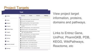 Project Targets
View project target
information, proteins,
domains and pathways.
Links to Entrez Gene,
UniProt, PharmGKB, PDB,
KEGG, WikiPathways,
Reactome, etc
 