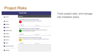 Project Risks
Track project risks, and manage
risk mediation plans
 