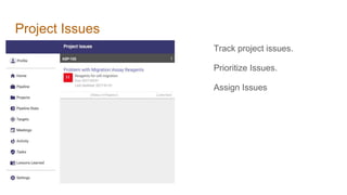 Project Issues
Track project issues.
Prioritize Issues.
Assign Issues
 