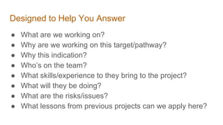 Designed to Help You Answer
● What are we working on?
● Why are we working on this target/pathway?
● Why this indication?
● Who’s on the team?
● What skills/experience to they bring to the project?
● What will they be doing?
● What are the risks/issues?
● What lessons from previous projects can we apply here?
 