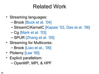 Related Work
• Streaming languages:
– Brook [Buck et al. ’04]
– StreamC/KernelC [Kapasi ’03, Das et al. ’06]
– Cg [Mark et al. ‘03]
– SPUR [Zhang et al. ‘05]
• Streaming for Multicores:
– Brook [Liao et al., ’06]
• Ptolemy [Lee ’95]
• Explicit parallelism:
– OpenMP, MPI, & HPF
38

 