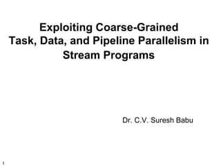 Exploiting Coarse-Grained
Task, Data, and Pipeline Parallelism in
Stream Programs

Dr. C.V. Suresh Babu

1

 