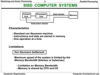 Comprehensive Overview of Pipelining and Vector Processing in Computer ...