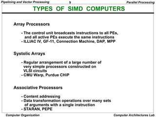 Comprehensive Overview of Pipelining and Vector Processing in Computer ...
