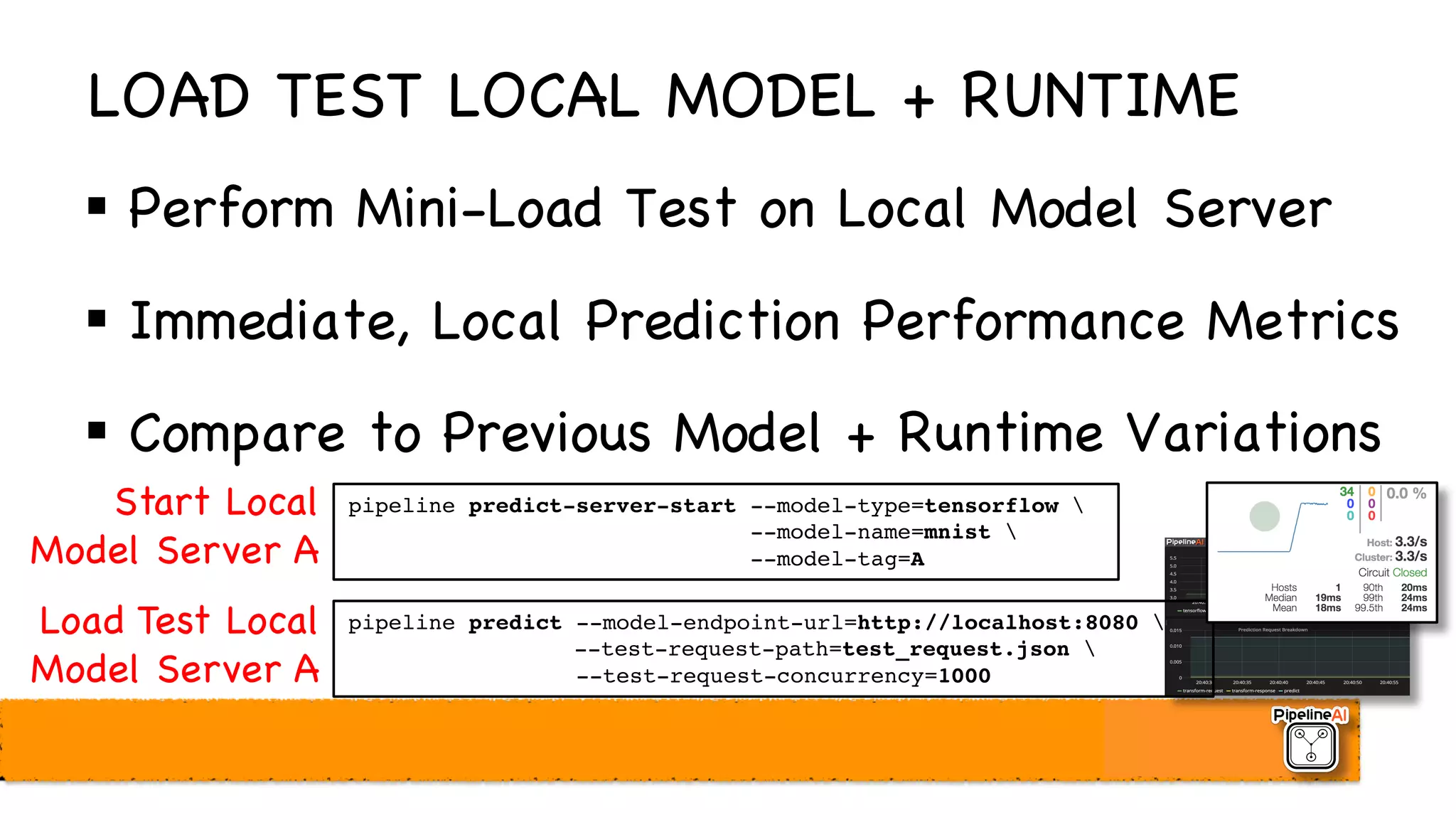 LOAD TEST LOCAL MODEL + RUNTIME
§ Perform Mini-Load Test on Local Model Server
§ Immediate, Local Prediction Performance Metrics
§ Compare to Previous Model + Runtime Variations
pipeline predict-server-start --model-type=tensorflow 
--model-name=mnist 
--model-tag=A
pipeline predict --model-endpoint-url=http://localhost:8080 
--test-request-path=test_request.json 
--test-request-concurrency=1000
Load Test Local
Model Server A
Start Local
Model Server A
 