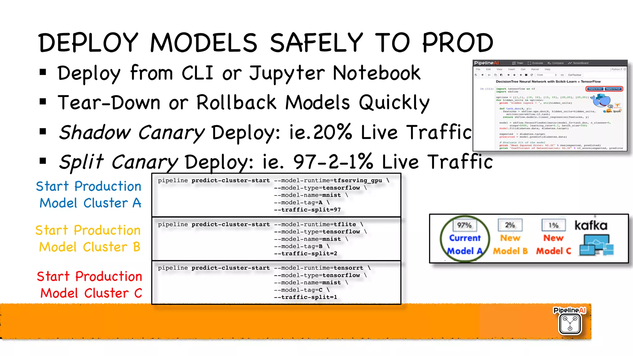 DEPLOY MODELS SAFELY TO PROD
§ Deploy from CLI or Jupyter Notebook
§ Tear-Down or Rollback Models Quickly
§ Shadow Canary Deploy: ie.20% Live Traffic
§ Split Canary Deploy: ie. 97-2-1% Live Traffic
pipeline predict-cluster-start --model-runtime=tflite 
--model-type=tensorflow 
--model-name=mnist 
--model-tag=B 
--traffic-split=2
Start Production
Model Cluster B
pipeline predict-cluster-start --model-runtime=tensorrt 
--model-type=tensorflow 
--model-name=mnist 
--model-tag=C 
--traffic-split=1
Start Production
Model Cluster C
pipeline predict-cluster-start --model-runtime=tfserving_gpu 
--model-type=tensorflow 
--model-name=mnist 
--model-tag=A 
--traffic-split=97
Start Production
Model Cluster A
 