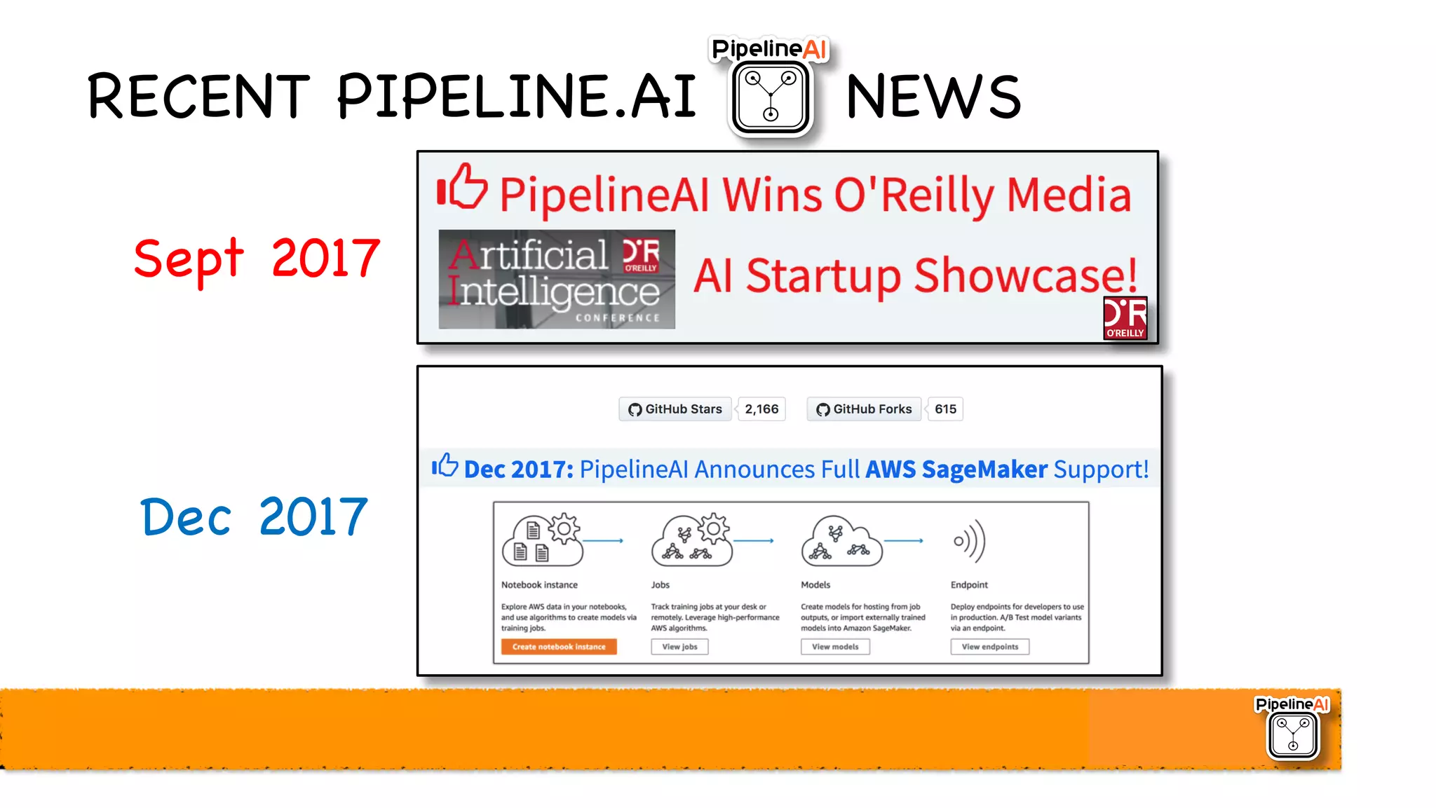 RECENT PIPELINE.AI NEWS
Sept 2017
Dec 2017
 