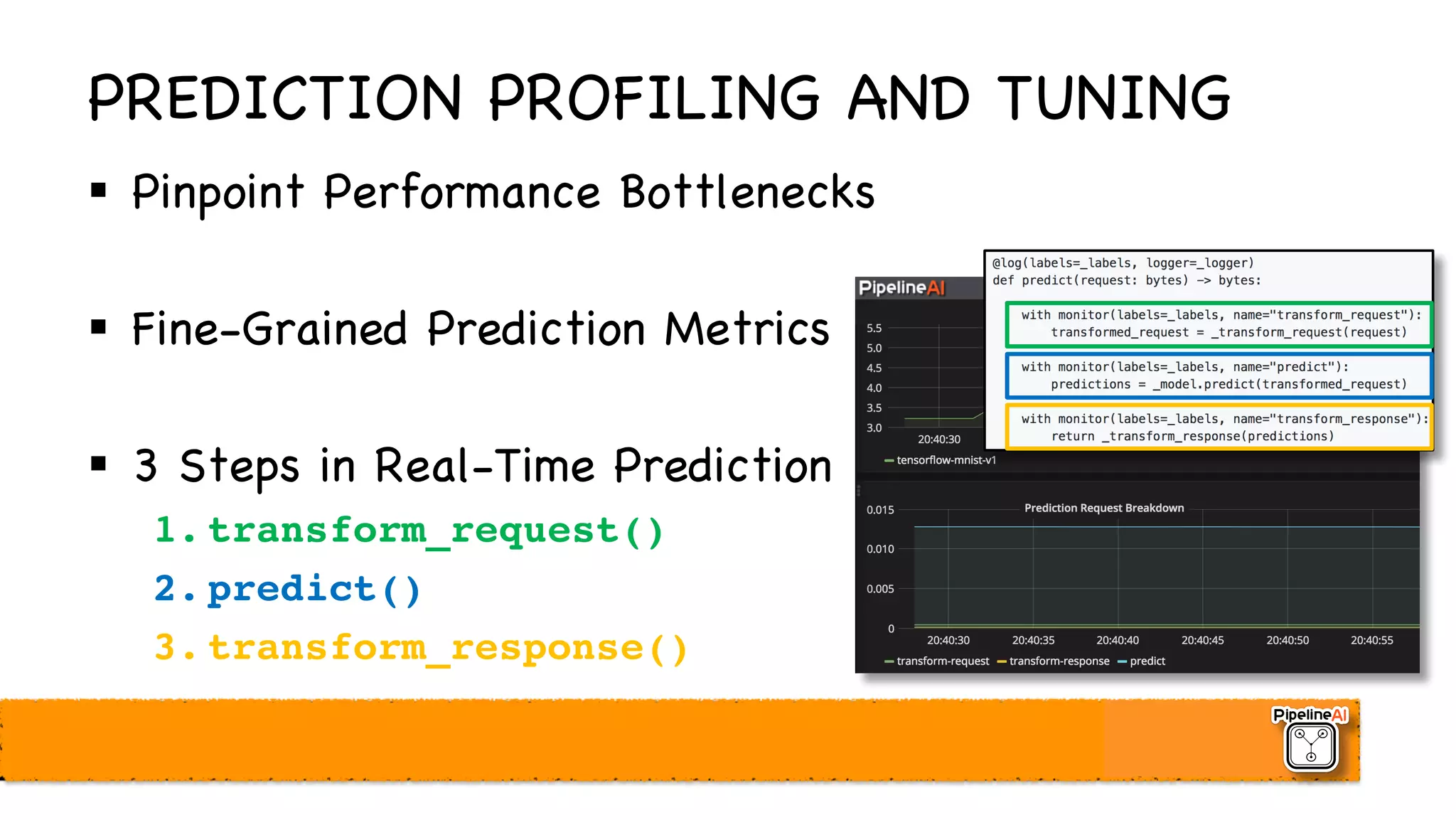 PREDICTION PROFILING AND TUNING
§ Pinpoint Performance Bottlenecks
§ Fine-Grained Prediction Metrics
§ 3 Steps in Real-Time Prediction
1. transform_request()
2. predict()
3. transform_response()
 