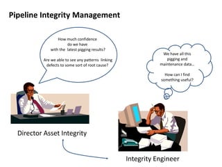 Pipeline Integrity Management
How much confidence
do we have
with the latest pigging results?
Are we able to see any patterns linking
defects to some sort of root cause?

We have all this
pigging and
maintenance data…
How can I find
something useful?

Director Asset Integrity
Integrity Engineer

 