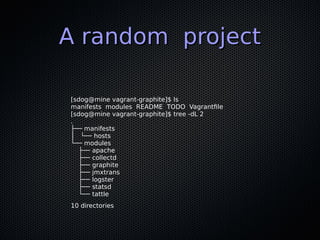 A random projectA random project
[sdog@mine vagrant-graphite]$ ls
manifests modules README TODO Vagrantfile
[sdog@mine vagrant-graphite]$ tree -dL 2
.
├── manifests
│   └── hosts
└── modules
├── apache
├── collectd
├── graphite
├── jmxtrans
├── logster
├── statsd
└── tattle
10 directories
 