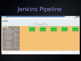 Jenkins PipelineJenkins Pipeline
 