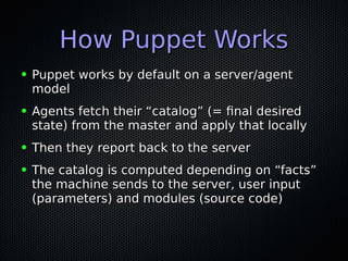 Manage the modulesManage the modules
● Insert ugly shell scriptInsert ugly shell script
● Librarian PuppetLibrarian Puppet...