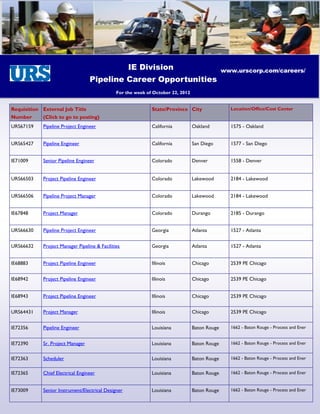 IE Division                                 www.urscorp.com/careers/
                                  Pipeline Career Opportunities
                                               For the week of October 22, 2012


Requisition External Job Title                                State/Province City                 Location/Office/Cost Center
Number      (Click to go to posting)
URS67159    Pipeline Project Engineer                         California          Oakland         1575 - Oakland


URS65427    Pipeline Engineer                                 California          San Diego       1577 - San Diego


IE71009     Senior Pipeline Engineer                          Colorado            Denver          1558 - Denver


URS66503    Project Pipeline Engineer                         Colorado            Lakewood        2184 - Lakewood


URS66506    Pipeline Project Manager                          Colorado            Lakewood        2184 - Lakewood


IE67848     Project Manager                                   Colorado            Durango         2185 - Durango


URS66630    Pipeline Project Engineer                         Georgia             Atlanta         1527 - Atlanta


URS66632    Project Manager Pipeline & Facilities             Georgia             Atlanta         1527 - Atlanta


IE68883     Project Pipeline Engineer                         Illinois            Chicago         2539 PE Chicago


IE68942     Project Pipeline Engineer                         Illinois            Chicago         2539 PE Chicago


IE68943     Project Pipeline Engineer                         Illinois            Chicago         2539 PE Chicago


URS64431    Project Manager                                   Illinois            Chicago         2539 PE Chicago


IE72356     Pipeline Engineer                                 Louisiana           Baton Rouge     1662 - Baton Rouge - Process and Ener


IE72390     Sr. Project Manager                               Louisiana           Baton Rouge     1662 - Baton Rouge - Process and Ener


IE72363     Scheduler                                         Louisiana           Baton Rouge     1662 - Baton Rouge - Process and Ener


IE72365     Chief Electrical Engineer                         Louisiana           Baton Rouge     1662 - Baton Rouge - Process and Ener


IE73009     Senior Instrument/Electrical Designer             Louisiana           Baton Rouge     1662 - Baton Rouge - Process and Ener
 