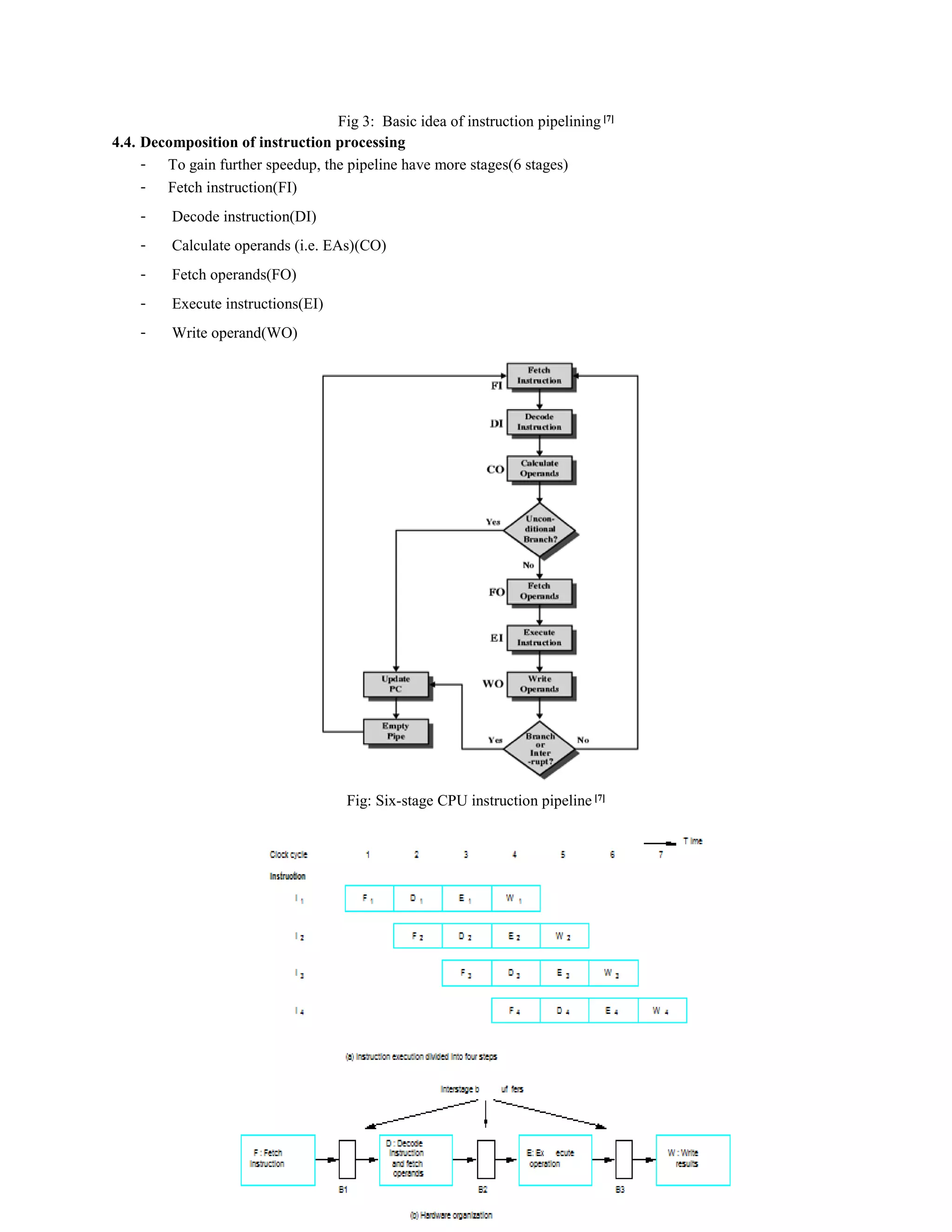 Fig 3: Basic idea of instruction pipelining [7]
4.4. Decomposition of instruction processing
- To gain further speedup, the pipeline have more stages(6 stages)
- Fetch instruction(FI)
- Decode instruction(DI)
- Calculate operands (i.e. EAs)(CO)
- Fetch operands(FO)
- Execute instructions(EI)
- Write operand(WO)
Fig: Six-stage CPU instruction pipeline [7]
 