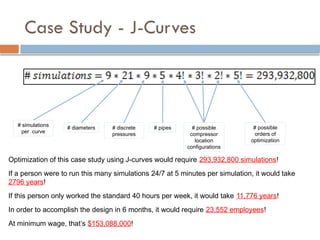Optimizing Natural Gas Pipeline Network Design Using Advanced ...