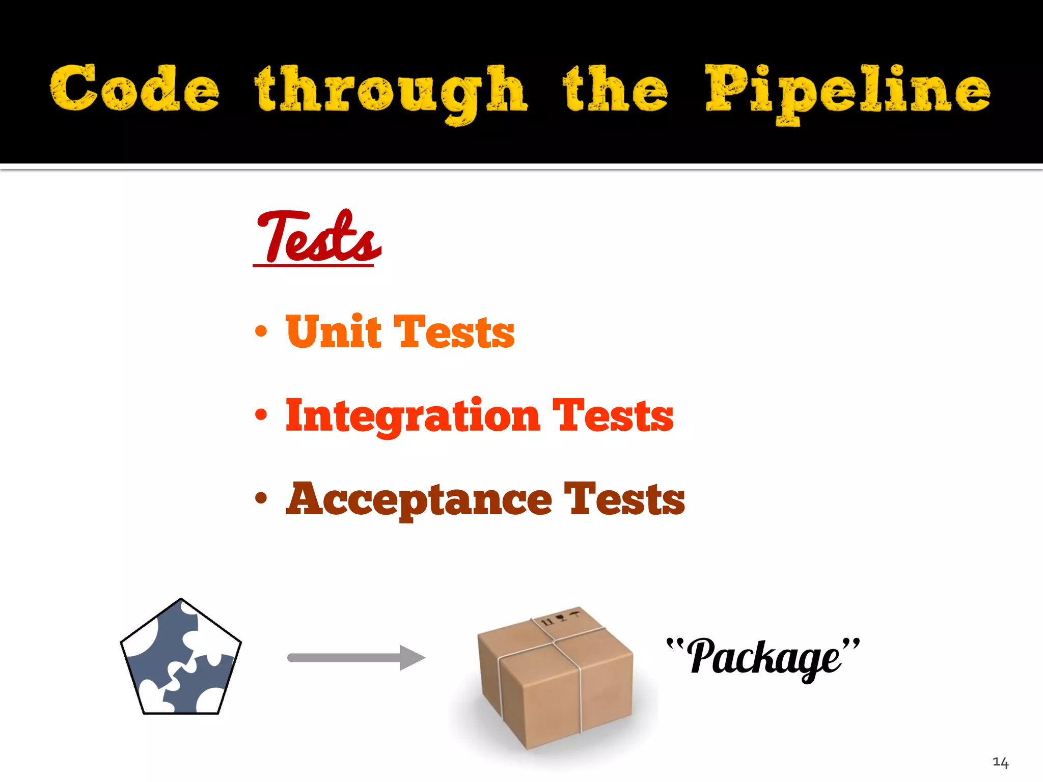 Tests
•
•
•
14
 