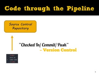 Source Control
Repository
–
8
 