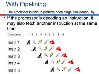 With Pipelining
Clock Cycle 1 2 3 4 5 6 7 8 9
Instr 1
Instr 2
Instr 3
Instr 4
Instr 5
• The processor is able to perform each stage simultaneously.
• If the processor is decoding an instruction, it
may also fetch another instruction at the same
time.
 