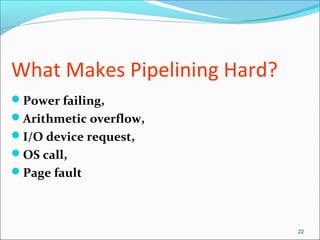 22
What Makes Pipelining Hard?
Power failing,
Arithmetic overflow,
I/O device request,
OS call,
Page fault
 