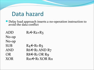 Data hazard
Delay load approach inserts a no-operation instruction to
avoid the data conflict
ADD R1R2+R3
No-op
No-op
SUB R4R1-R5
AND R6R1 AND R7
OR R8R1 OR R9
XOR R10R1 XOR R11
 