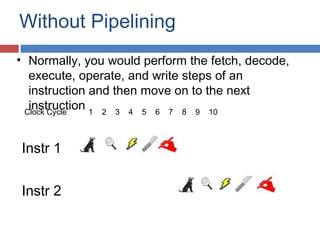 Without Pipelining
Instr 1
Instr 2
Clock Cycle 1 2 3 4 5 6 7 8 9 10
• Normally, you would perform the fetch, decode,
execute, operate, and write steps of an
instruction and then move on to the next
instruction
 