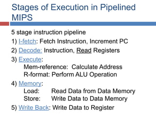 Stages of Execution in Pipelined
MIPS
5 stage instruction pipeline
1) I-fetch: Fetch Instruction, Increment PC
2) Decode: Instruction, Read Registers
3) Execute:
Mem-reference: Calculate Address
R-format: Perform ALU Operation
4) Memory:
Load: Read Data from Data Memory
Store: Write Data to Data Memory
5) Write Back: Write Data to Register
 