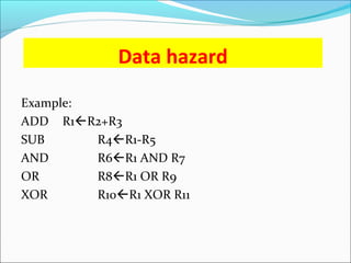 Data hazard
Example:
ADD R1R2+R3
SUB R4R1-R5
AND R6R1 AND R7
OR R8R1 OR R9
XOR R10R1 XOR R11
 