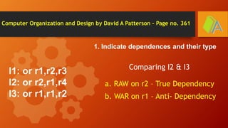Computer Organization and Design by David A Patterson – Page no. 361
I1: or r1,r2,r3
I2: or r2,r1,r4
I3: or r1,r1,r2
1. Indicate dependences and their type
Comparing I2 & I3
a. RAW on r2 – True Dependency
b. WAR on r1 – Anti- Dependency
 