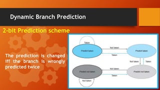 Dynamic Branch Prediction
2-bit Prediction scheme
The prediction is changed
iff the branch is wrongly
predicted twice
 
