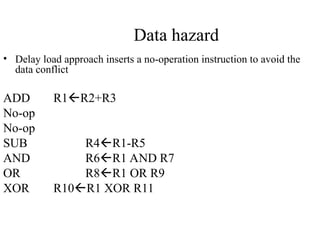 Data hazard
• Delay load approach inserts a no-operation instruction to avoid the
data conflict
ADD R1R2+R3
No-op
No-op
SUB R4R1-R5
AND R6R1 AND R7
OR R8R1 OR R9
XOR R10R1 XOR R11
 