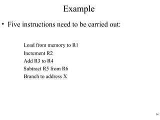 Example
• Five instructions need to be carried out:
Load from memory to R1
Increment R2
Add R3 to R4
Subtract R5 from R6
Branch to address X
34
 