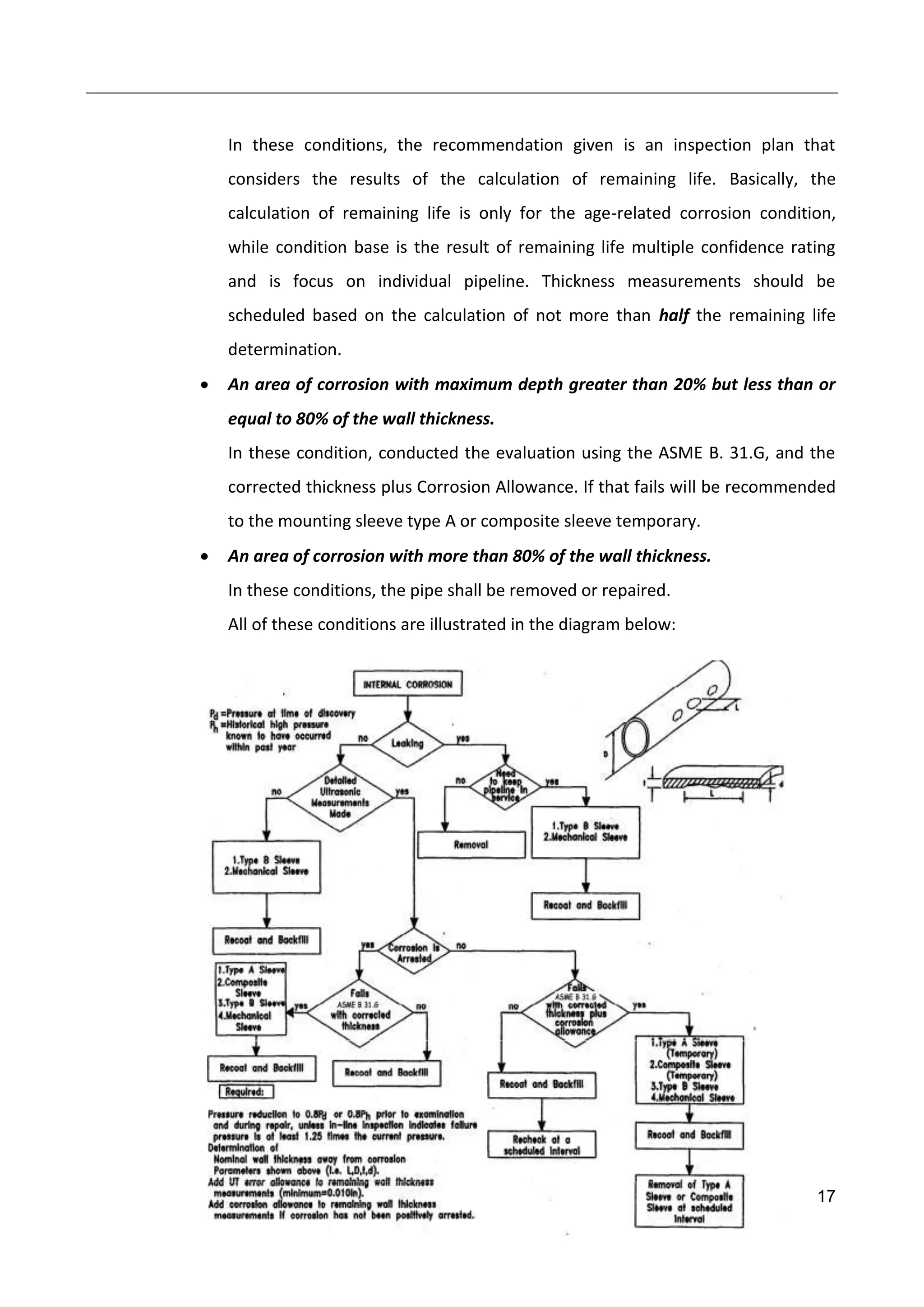 17
In these conditions, the recommendation given is an inspection plan that
considers the results of the calculation of remaining life. Basically, the
calculation of remaining life is only for the age-related corrosion condition,
while condition base is the result of remaining life multiple confidence rating
and is focus on individual pipeline. Thickness measurements should be
scheduled based on the calculation of not more than half the remaining life
determination.
 An area of corrosion with maximum depth greater than 20% but less than or
equal to 80% of the wall thickness.
In these condition, conducted the evaluation using the ASME B. 31.G, and the
corrected thickness plus Corrosion Allowance. If that fails will be recommended
to the mounting sleeve type A or composite sleeve temporary.
 An area of corrosion with more than 80% of the wall thickness.
In these conditions, the pipe shall be removed or repaired.
All of these conditions are illustrated in the diagram below:
 