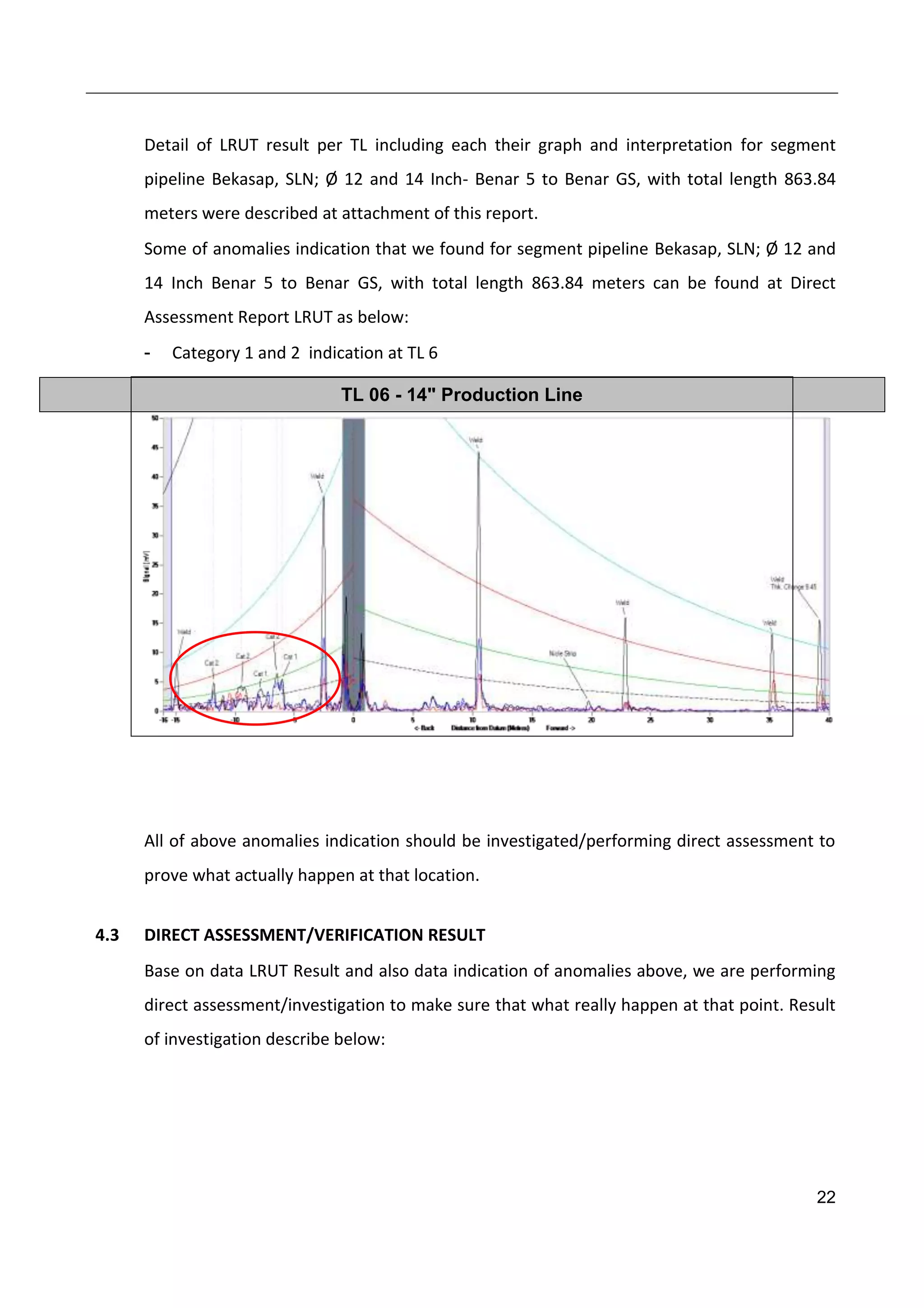 22
Detail of LRUT result per TL including each their graph and interpretation for segment
pipeline Bekasap, SLN; Ø 12 and 14 Inch- Benar 5 to Benar GS, with total length 863.84
meters were described at attachment of this report.
Some of anomalies indication that we found for segment pipeline Bekasap, SLN; Ø 12 and
14 Inch Benar 5 to Benar GS, with total length 863.84 meters can be found at Direct
Assessment Report LRUT as below:
- Category 1 and 2 indication at TL 6
TL 06 - 14" Production Line
All of above anomalies indication should be investigated/performing direct assessment to
prove what actually happen at that location.
4.3 DIRECT ASSESSMENT/VERIFICATION RESULT
Base on data LRUT Result and also data indication of anomalies above, we are performing
direct assessment/investigation to make sure that what really happen at that point. Result
of investigation describe below:
 