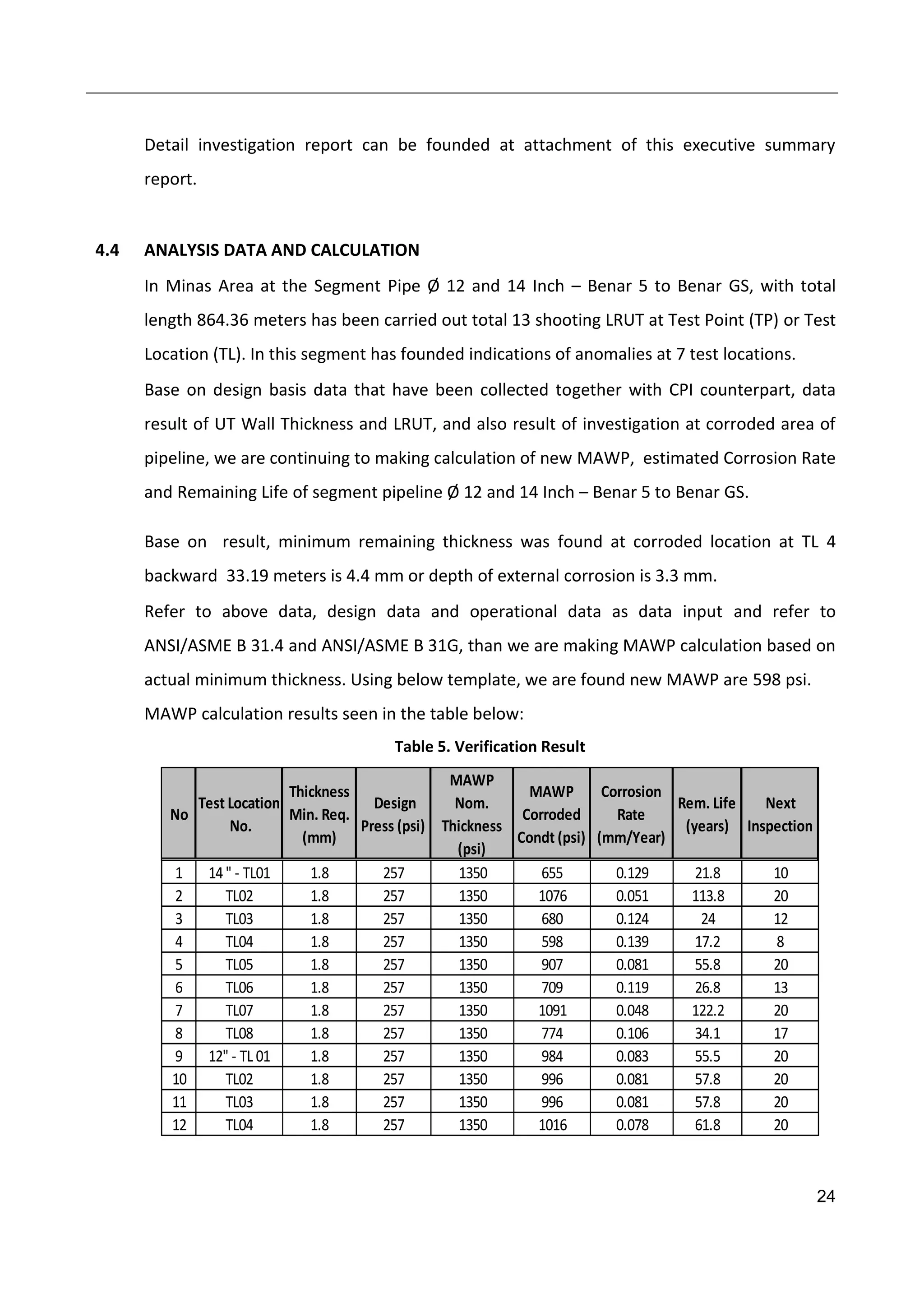 24
Detail investigation report can be founded at attachment of this executive summary
report.
4.4 ANALYSIS DATA AND CALCULATION
In Minas Area at the Segment Pipe Ø 12 and 14 Inch – Benar 5 to Benar GS, with total
length 864.36 meters has been carried out total 13 shooting LRUT at Test Point (TP) or Test
Location (TL). In this segment has founded indications of anomalies at 7 test locations.
Base on design basis data that have been collected together with CPI counterpart, data
result of UT Wall Thickness and LRUT, and also result of investigation at corroded area of
pipeline, we are continuing to making calculation of new MAWP, estimated Corrosion Rate
and Remaining Life of segment pipeline Ø 12 and 14 Inch – Benar 5 to Benar GS.
Base on result, minimum remaining thickness was found at corroded location at TL 4
backward 33.19 meters is 4.4 mm or depth of external corrosion is 3.3 mm.
Refer to above data, design data and operational data as data input and refer to
ANSI/ASME B 31.4 and ANSI/ASME B 31G, than we are making MAWP calculation based on
actual minimum thickness. Using below template, we are found new MAWP are 598 psi.
MAWP calculation results seen in the table below:
Table 5. Verification Result
No
Test Location
No.
Thickness
Min. Req.
(mm)
Design
Press (psi)
MAWP
Nom.
Thickness
(psi)
MAWP
Corroded
Condt (psi)
Corrosion
Rate
(mm/Year)
Rem. Life
(years)
Next
Inspection
1 14" - TL01 1.8 257 1350 655 0.129 21.8 10
2 TL02 1.8 257 1350 1076 0.051 113.8 20
3 TL03 1.8 257 1350 680 0.124 24 12
4 TL04 1.8 257 1350 598 0.139 17.2 8
5 TL05 1.8 257 1350 907 0.081 55.8 20
6 TL06 1.8 257 1350 709 0.119 26.8 13
7 TL07 1.8 257 1350 1091 0.048 122.2 20
8 TL08 1.8 257 1350 774 0.106 34.1 17
9 12" - TL 01 1.8 257 1350 984 0.083 55.5 20
10 TL02 1.8 257 1350 996 0.081 57.8 20
11 TL03 1.8 257 1350 996 0.081 57.8 20
12 TL04 1.8 257 1350 1016 0.078 61.8 20
 