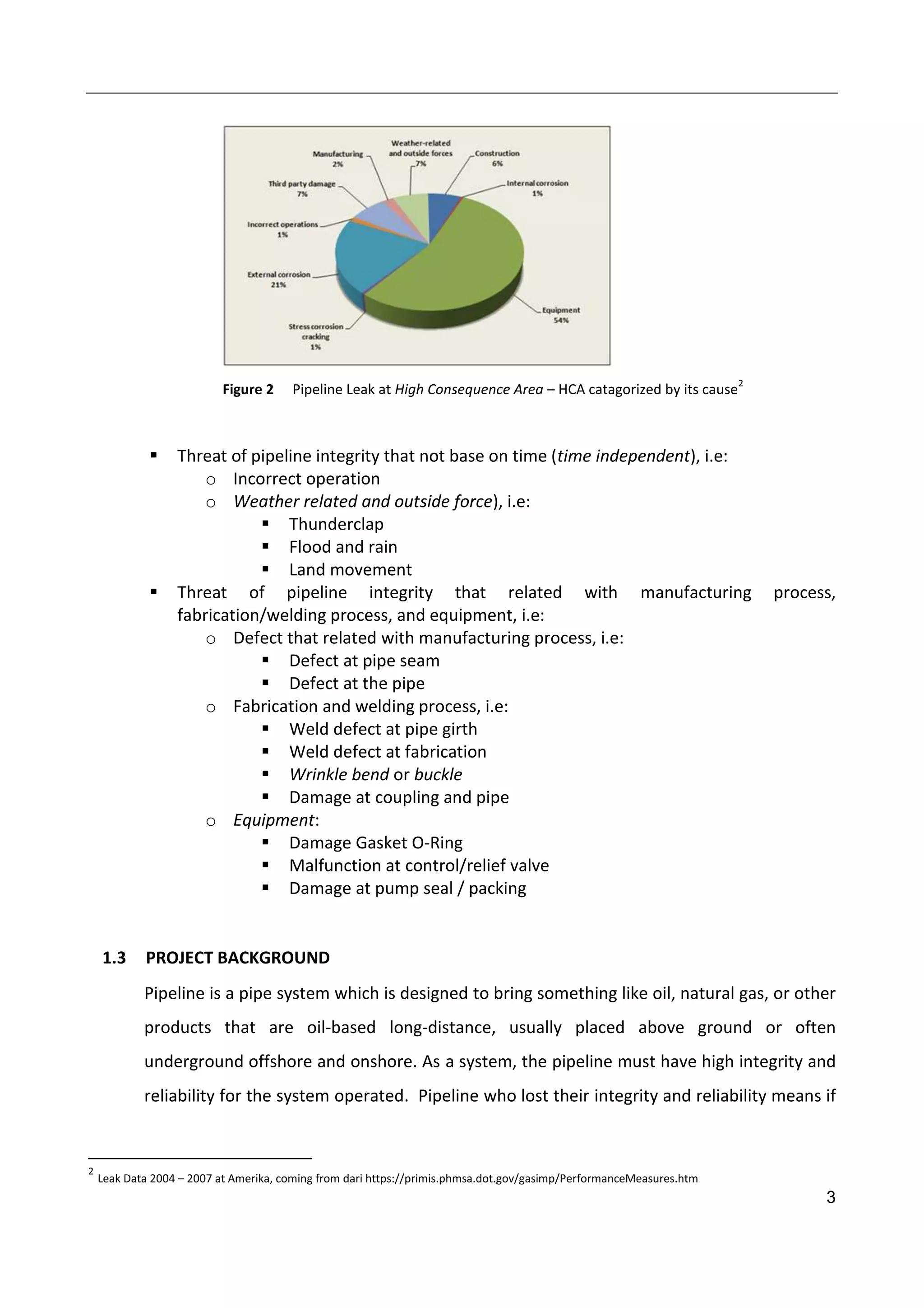 3
Figure 2 Pipeline Leak at High Consequence Area – HCA catagorized by its cause
2
 Threat of pipeline integrity that not base on time (time independent), i.e:
o Incorrect operation
o Weather related and outside force), i.e:
 Thunderclap
 Flood and rain
 Land movement
 Threat of pipeline integrity that related with manufacturing process,
fabrication/welding process, and equipment, i.e:
o Defect that related with manufacturing process, i.e:
 Defect at pipe seam
 Defect at the pipe
o Fabrication and welding process, i.e:
 Weld defect at pipe girth
 Weld defect at fabrication
 Wrinkle bend or buckle
 Damage at coupling and pipe
o Equipment:
 Damage Gasket O-Ring
 Malfunction at control/relief valve
 Damage at pump seal / packing
1.3 PROJECT BACKGROUND
Pipeline is a pipe system which is designed to bring something like oil, natural gas, or other
products that are oil-based long-distance, usually placed above ground or often
underground offshore and onshore. As a system, the pipeline must have high integrity and
reliability for the system operated. Pipeline who lost their integrity and reliability means if
2
Leak Data 2004 – 2007 at Amerika, coming from dari https://primis.phmsa.dot.gov/gasimp/PerformanceMeasures.htm
 