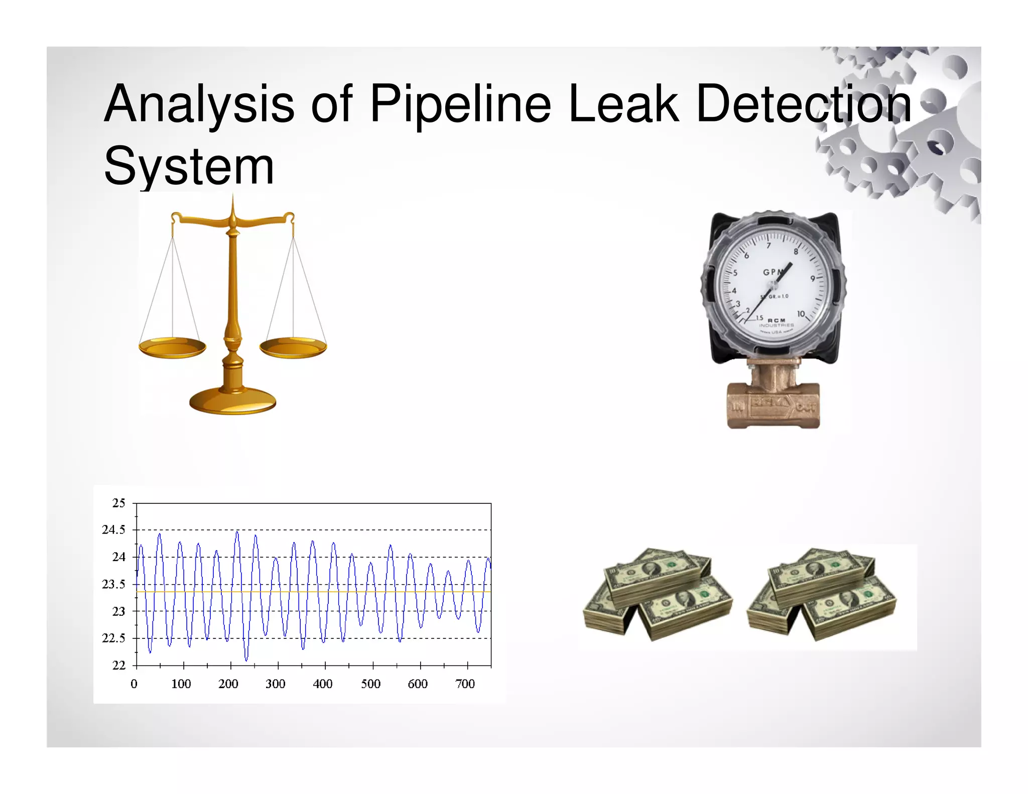 Analysis of Pipeline Leak Detection
System
 