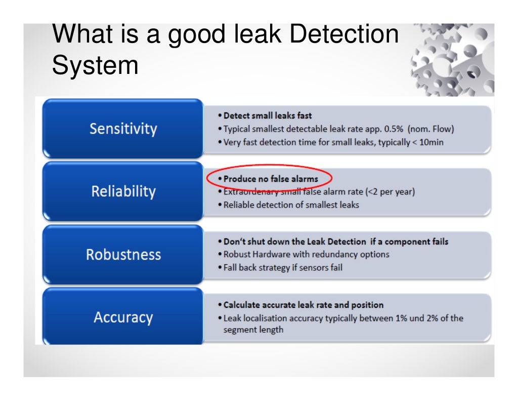 Pipeline leak detection system